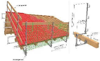 Strešna lovilna konzola pocinkana, višina 115cm, Z4811895V