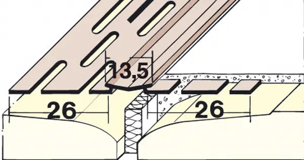 PVC-profil za stike 3750 75 m/kolut - Magic korner 1kolut/kart 120kart/pal, Z43750