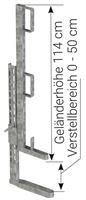 Etažna varnostna ograja 1,14m, pocinkana, nastavitev od 0-70cm, Z4811620V