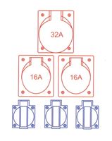 Gumi električni razdelilec Spitz 1x32/5 2x16/5 3xSSD, Z9474080