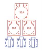 Gumi električni razdelilec Spitz 1x32/5, 2x16/5, 3xSSD 1FI40A/4/0,03A, Z9474085