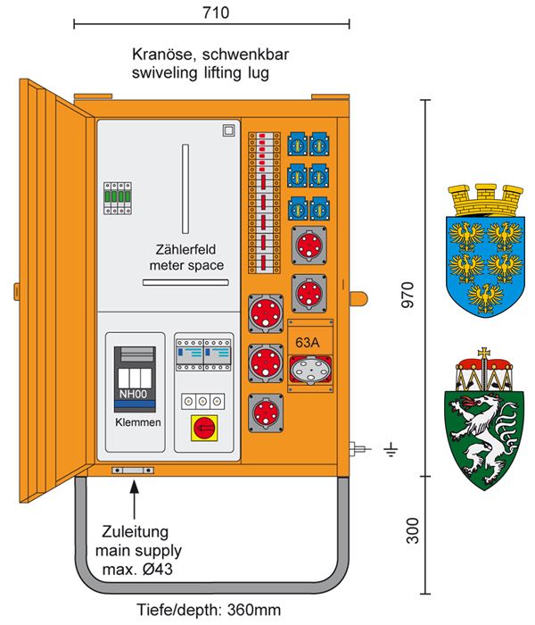 Baustromverteiler NÖ/STMK M-AVEV 63/321-6/FU2/A umrichterfeste Ausführung, Z090100027A