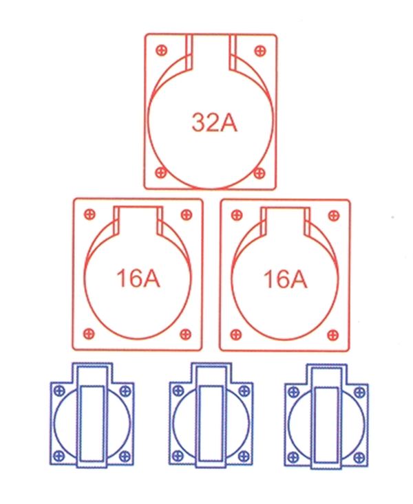 Gumi električni razdelilec Spitz 1x32/5, 2x16/5, 3xSSD 1FI40A/4/0,03A, Z9474085